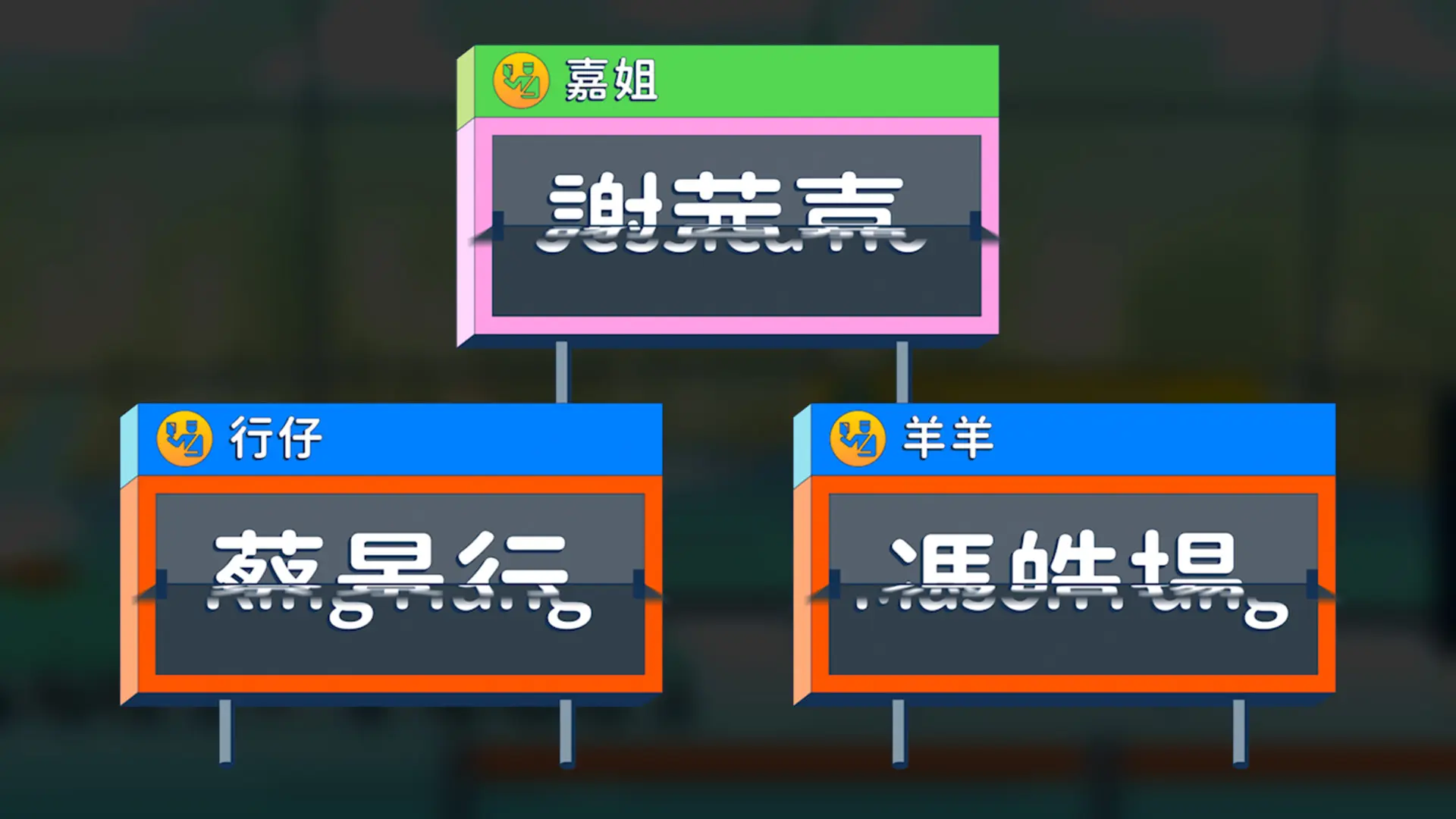 The Terminals 獨嘉登機指南